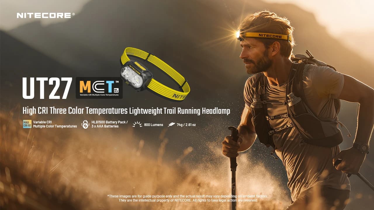 UT27 — Multi-Color Headlamp