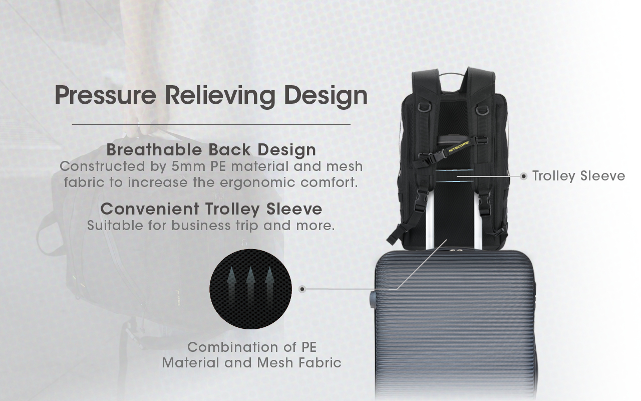 Product detail 7
