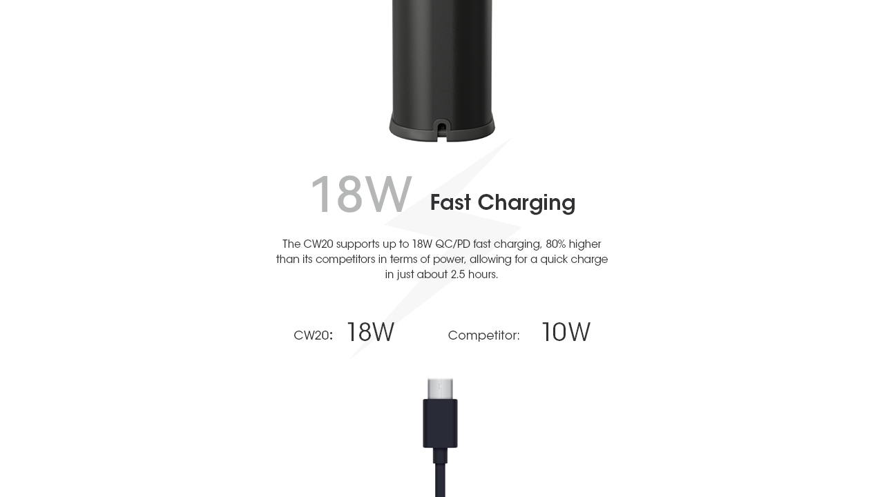 Product detail 14