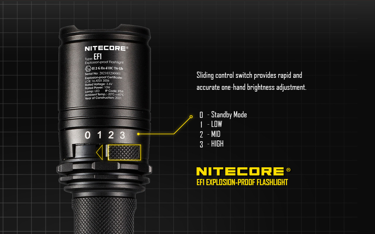 Product detail 7