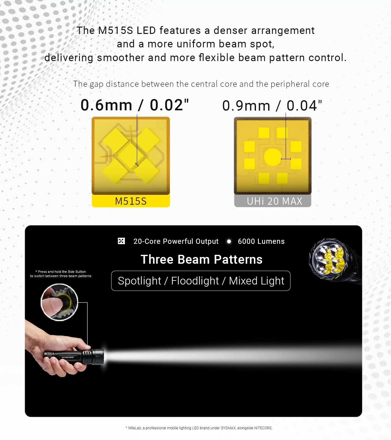 Product detail 4