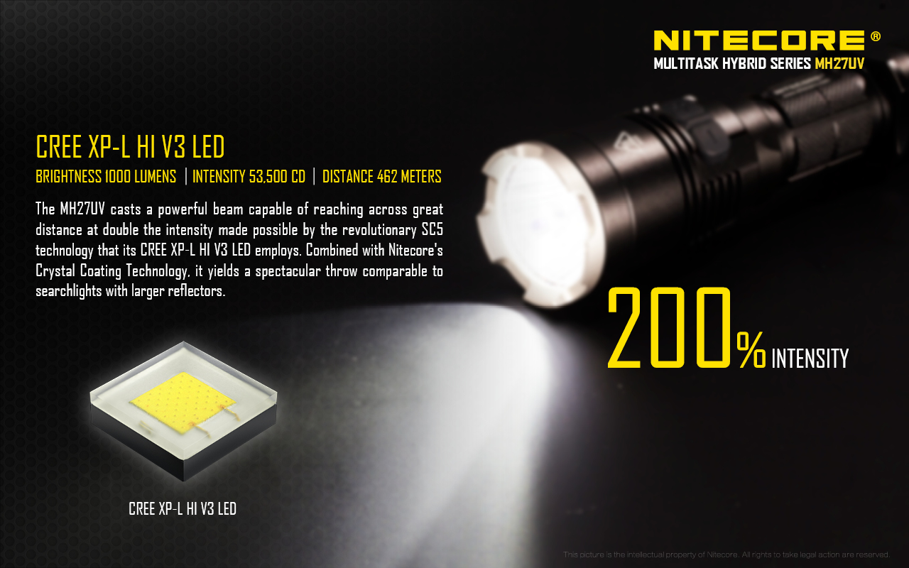 Product detail 2