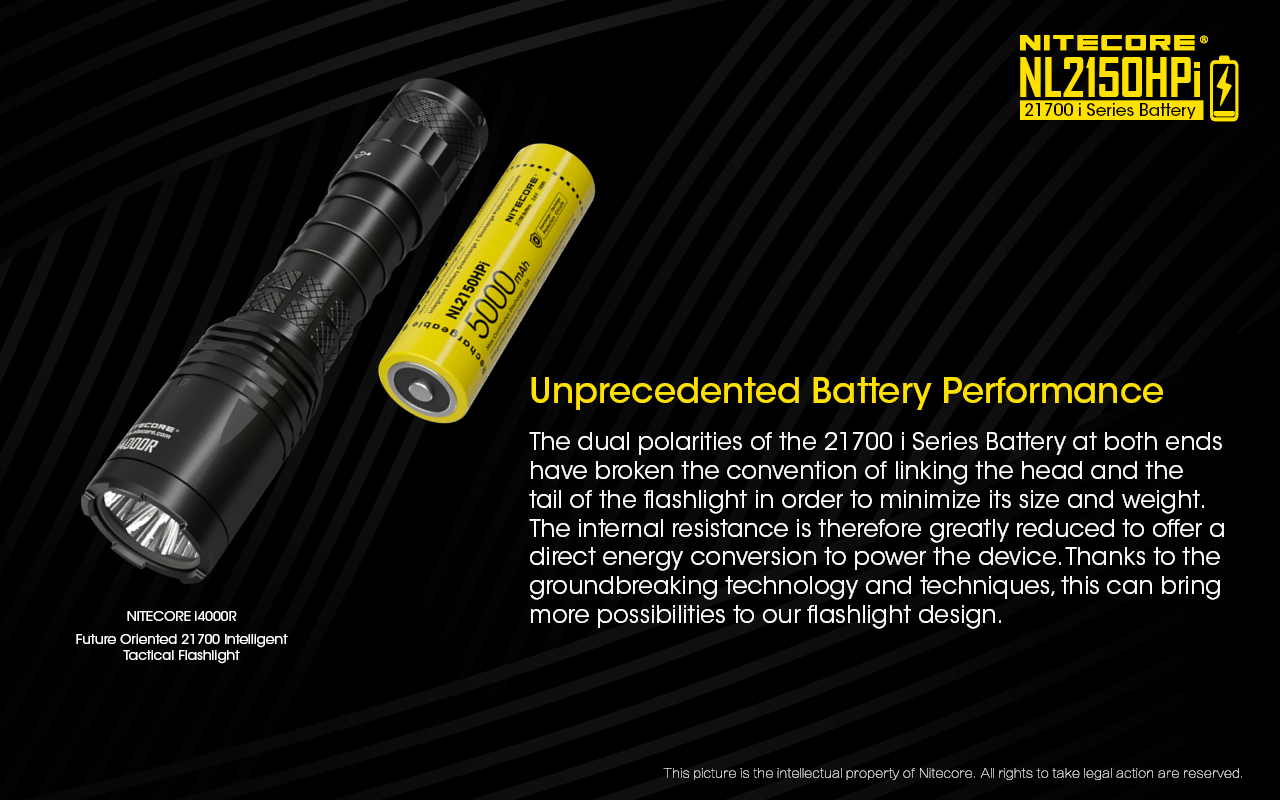 Product detail 4