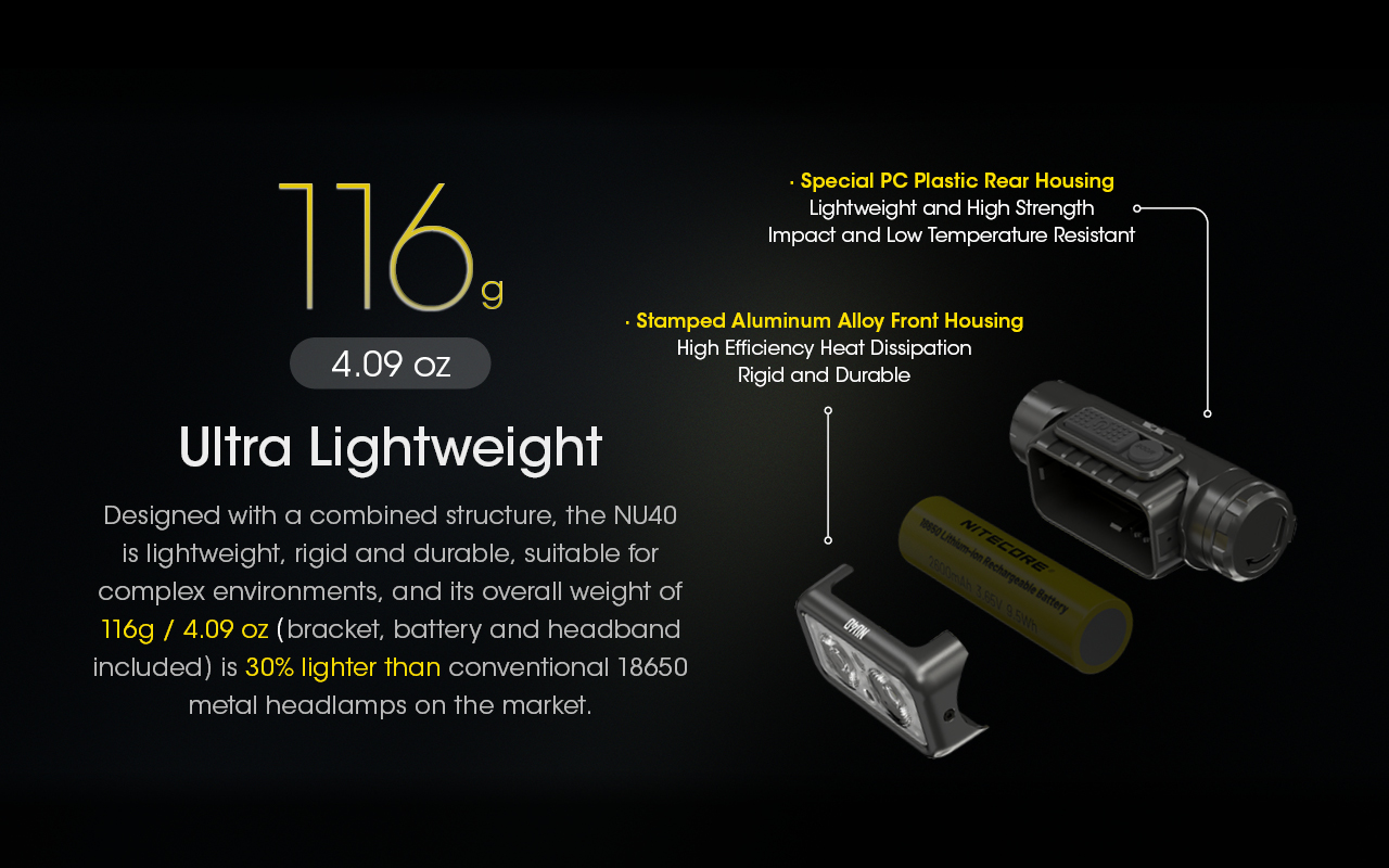 Product detail 6