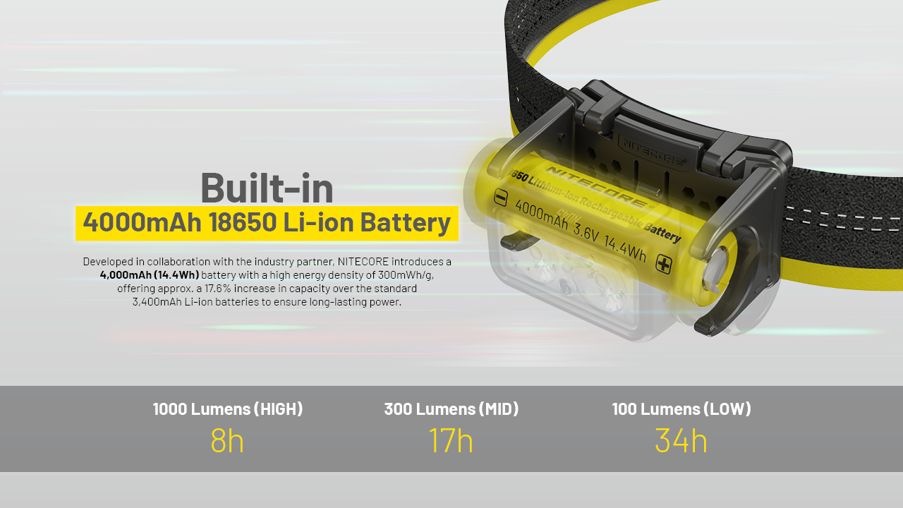 Product detail 7