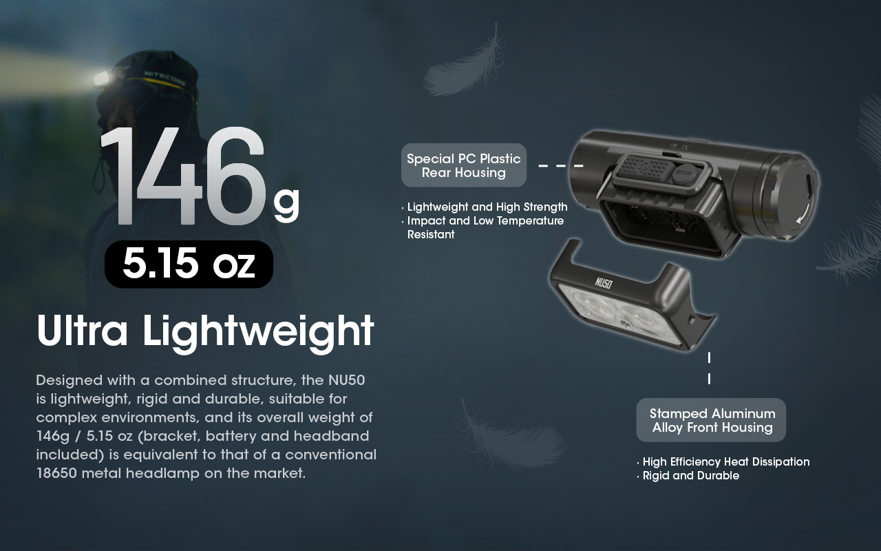Product detail 5