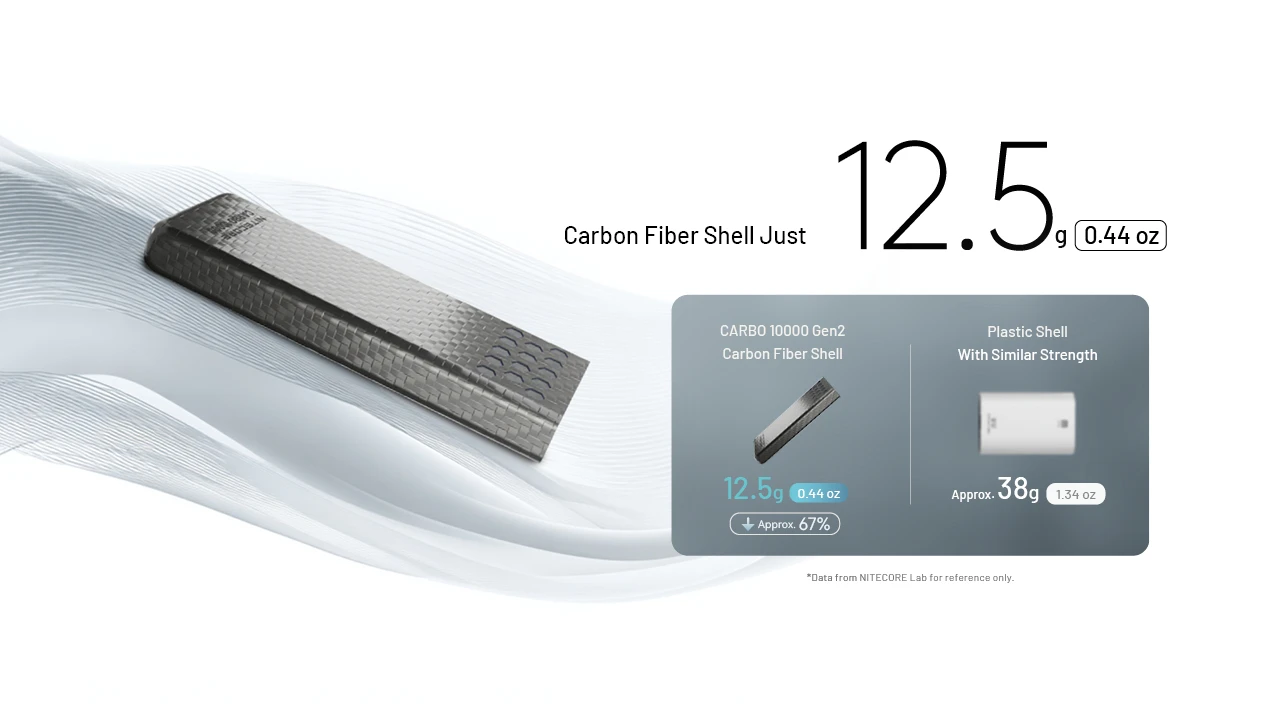 Product detail 6