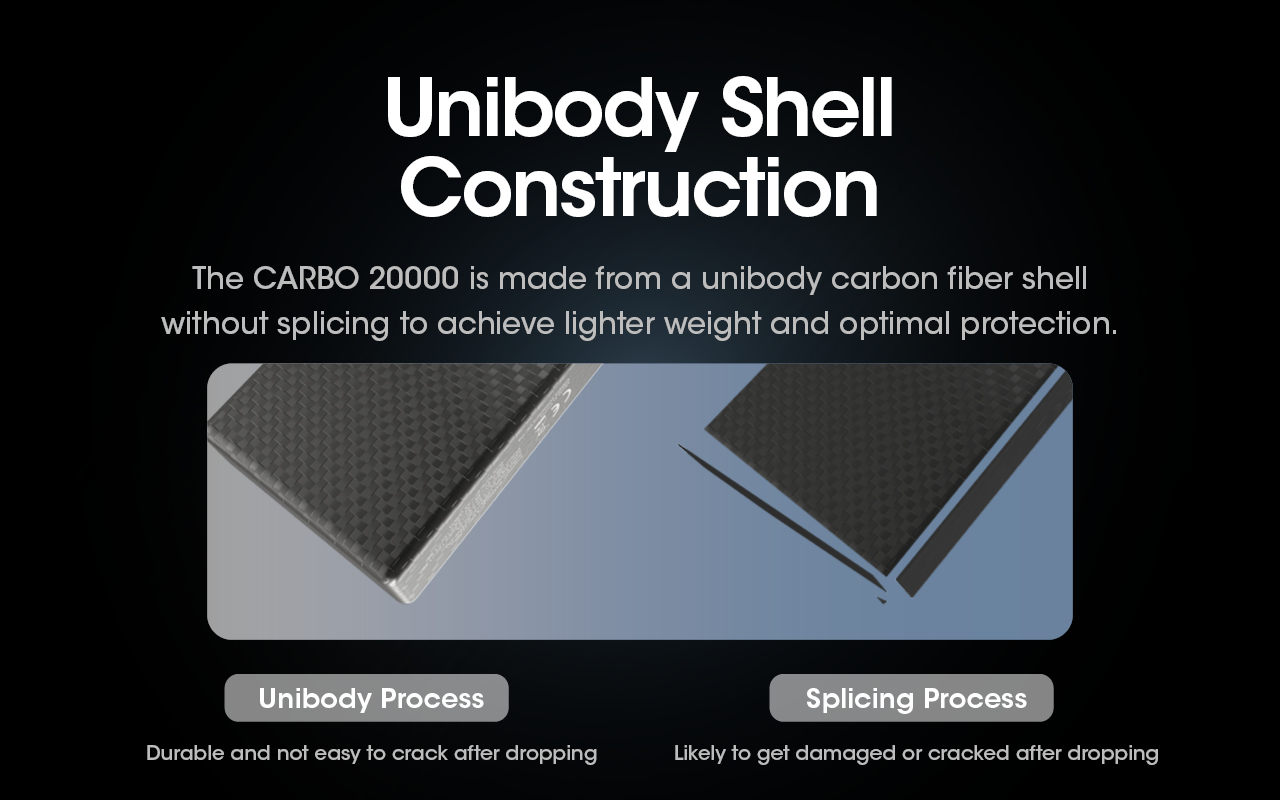 Product detail 3