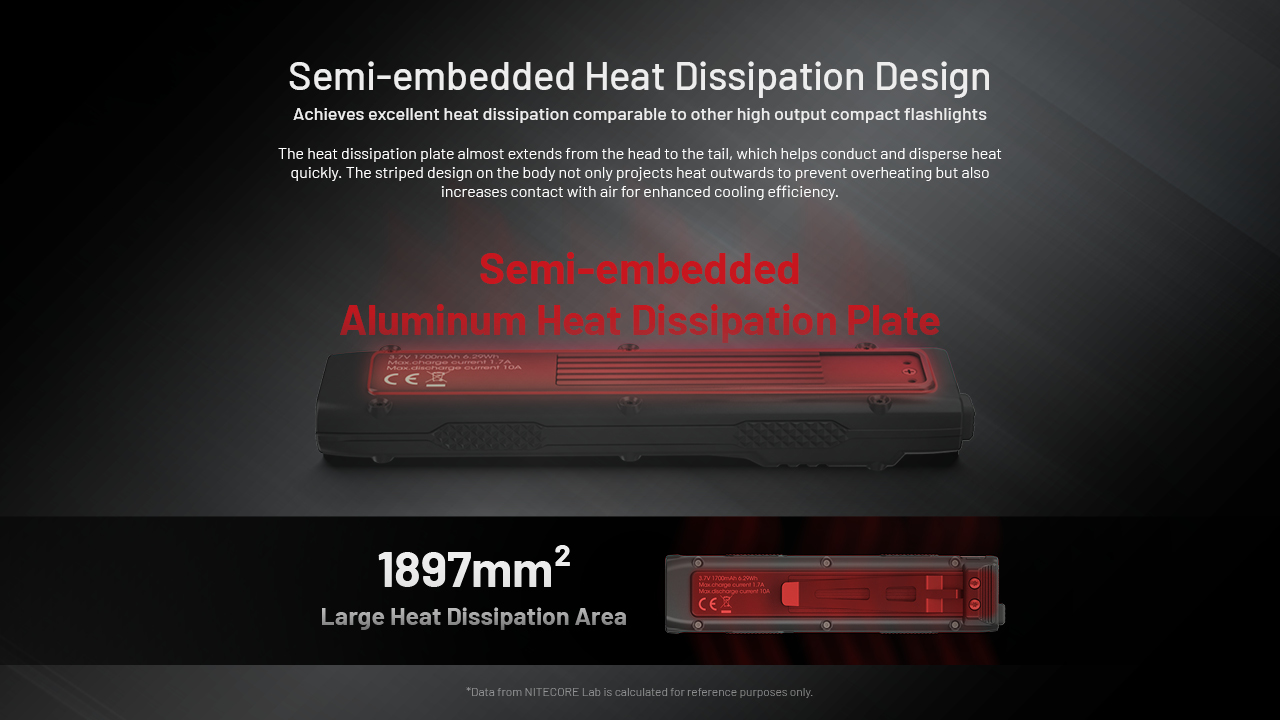 Product detail 7