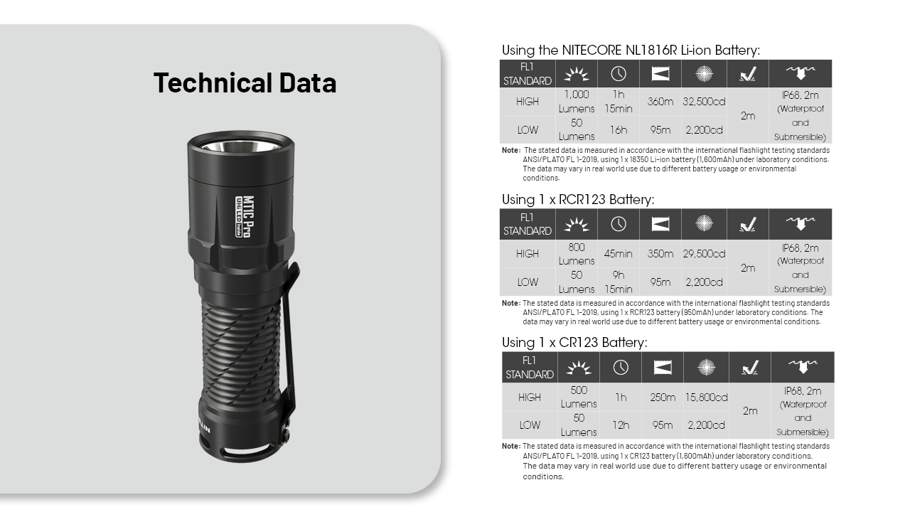 Product detail 13