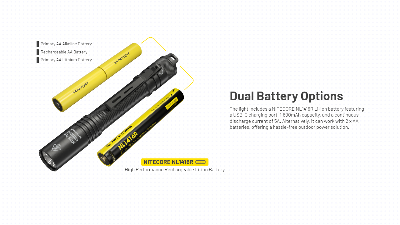 Product detail 6