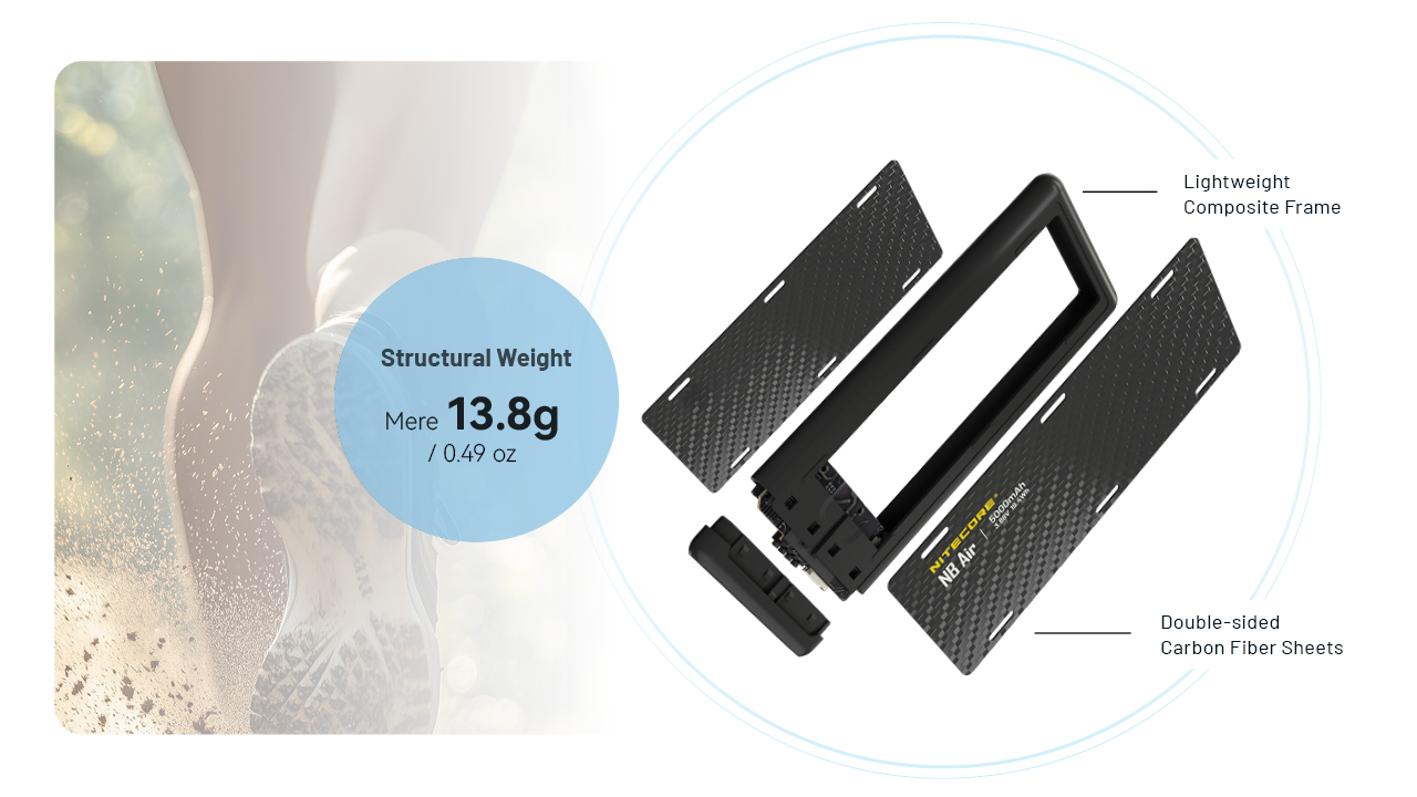 Product detail 3