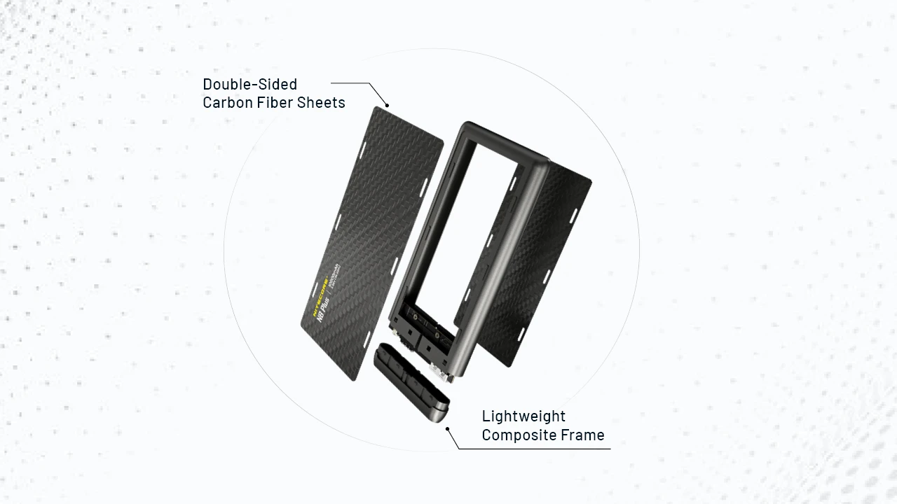 Product detail 3