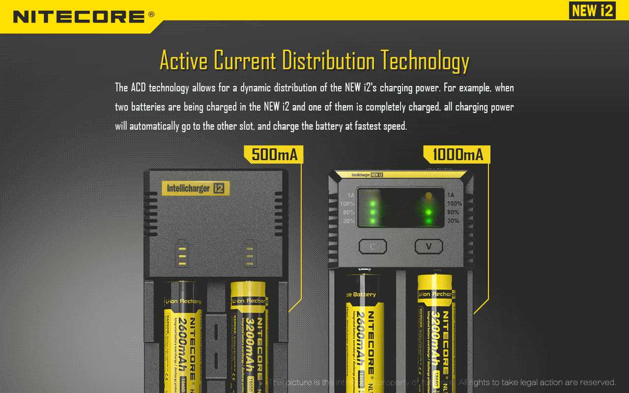 Product detail 3